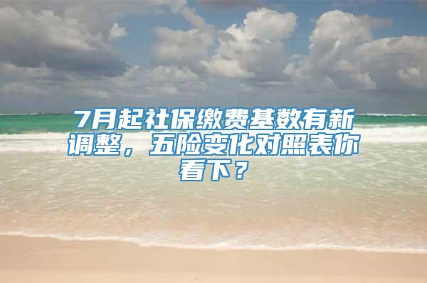 7月起社保缴费基数有新调整，五险变化对照表你看下？