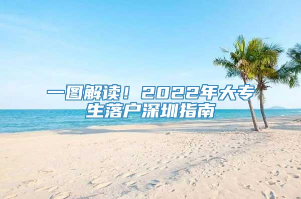 一图解读！2022年大专生落户深圳指南