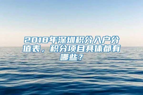 2018年深圳积分入户分值表，积分项目具体都有哪些？