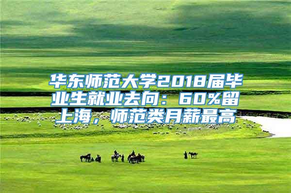 华东师范大学2018届毕业生就业去向：60%留上海，师范类月薪最高