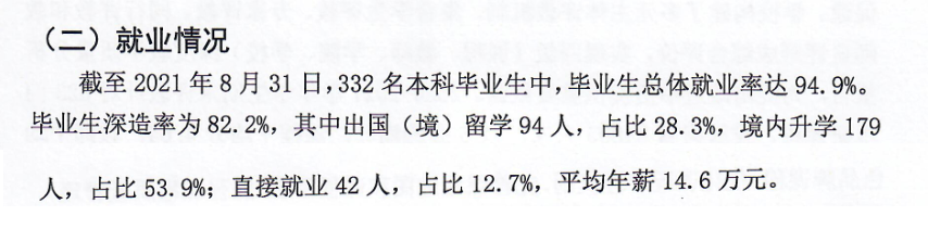 上海科技大学就业率及就业前景怎么样（含2020-2021学年本科教学质量报告）