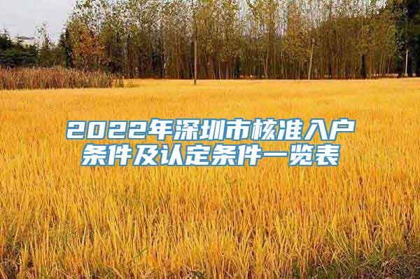 2022年深圳市核准入户条件及认定条件一览表