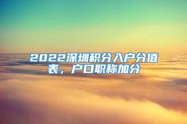 2022深圳积分入户分值表，户口职称加分