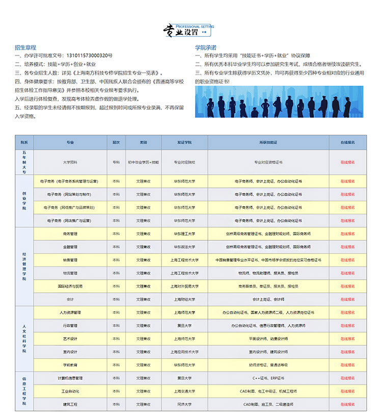 公办五年制大专在线咨询2022已更新(现在/介绍)