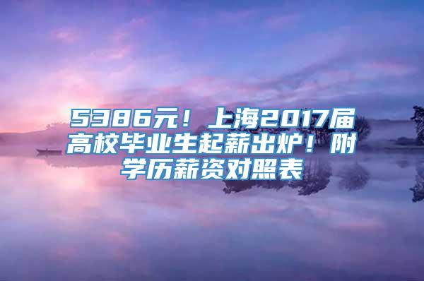 5386元！上海2017届高校毕业生起薪出炉！附学历薪资对照表