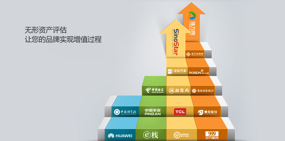 深圳2014年积分入户政策_2022年深圳市积分入户专利变更_深圳积分入户积分查询