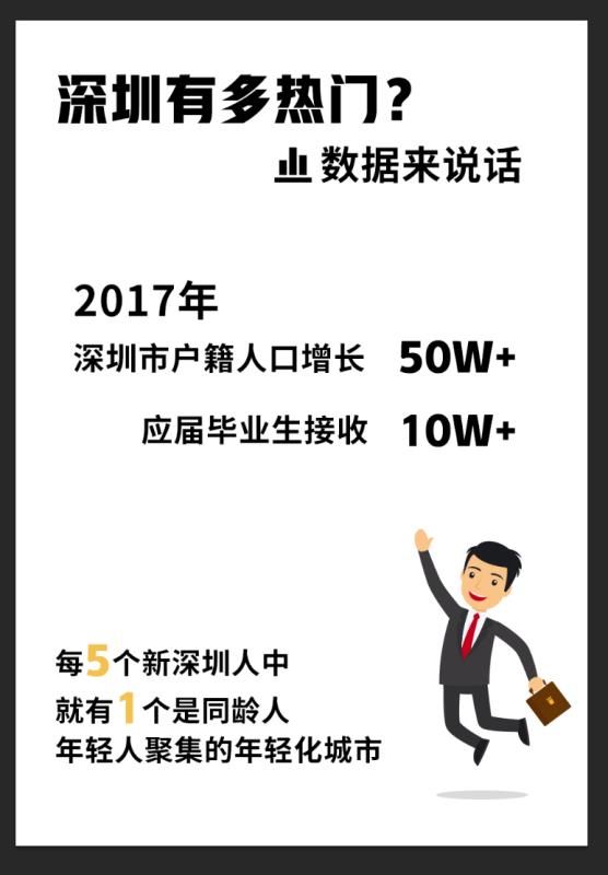 17年苏州硕士人才补贴_2014年襄阳市引进博士和硕士研究生等高层次人才_2022年深圳最新人才引进补贴