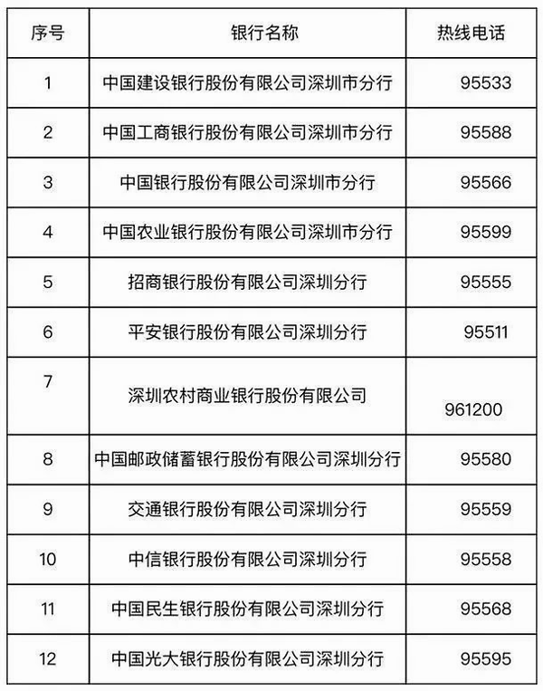 深圳入户积分测评_关于深圳积分入户测评_深圳积分入户分数测评