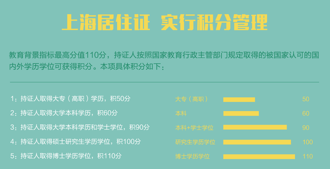 积分入户与随迁的区别_极限震撼2017年演出_2022年积分入户与积分入学有什么区别