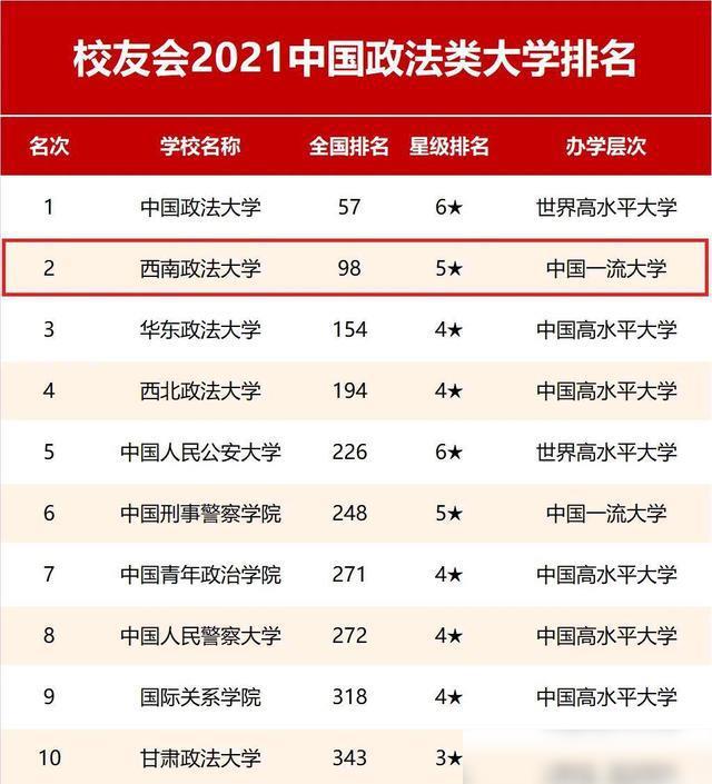 2016年引进高学历人才_2022年深圳研究生人才引进廉租房_深圳 高层次人才 租房