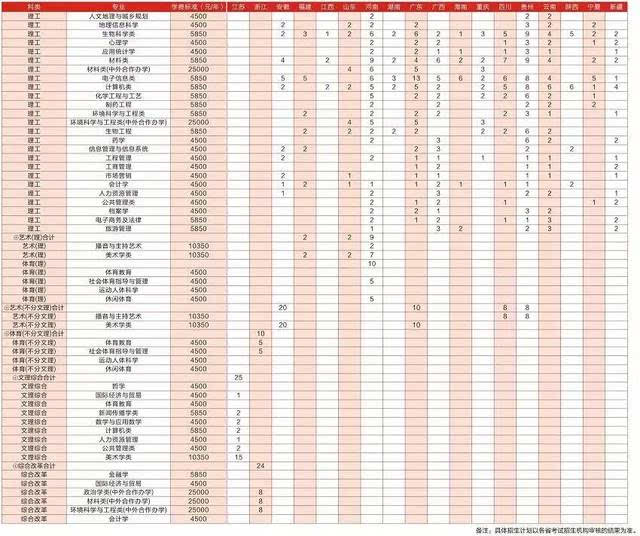 2016年爆炸事故_深圳2014年积分入户政策_2022年深圳市纯积分入户分数线