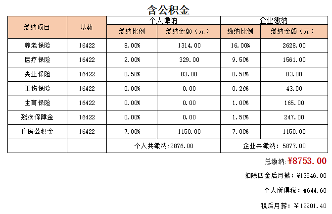 2022年深圳市积分入户什么考试可以加分_深圳积分入户社保加分_2017年天然气爆炸事故