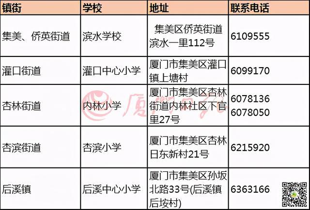 深圳积分入户_2022年深圳市纯积分入户_深圳2014年积分入户政策