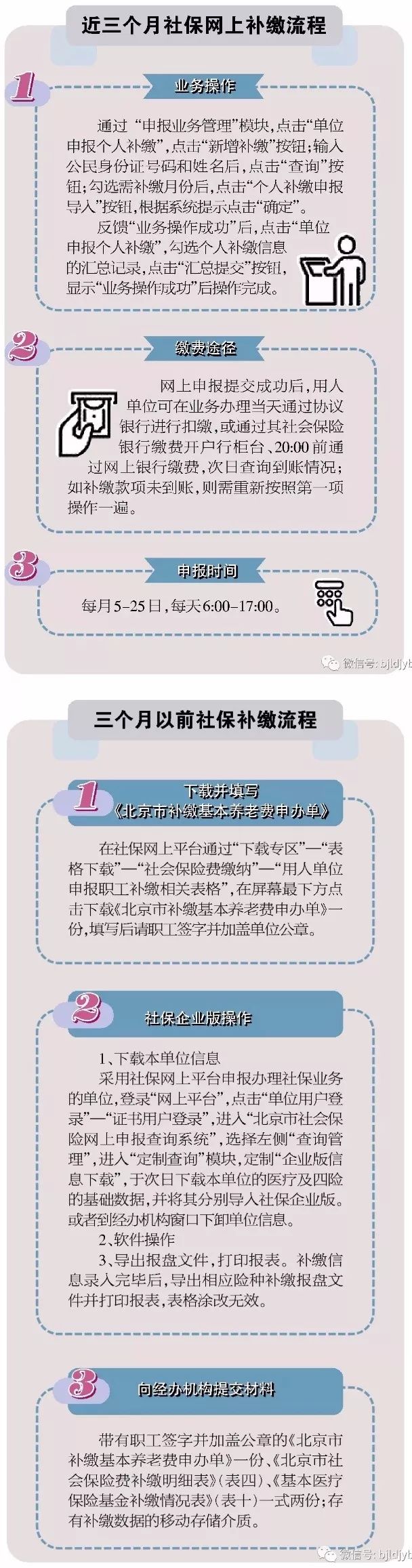 2022年深圳市积分入户窗口开放_深圳积分入户测评_深圳2014年积分入户政策