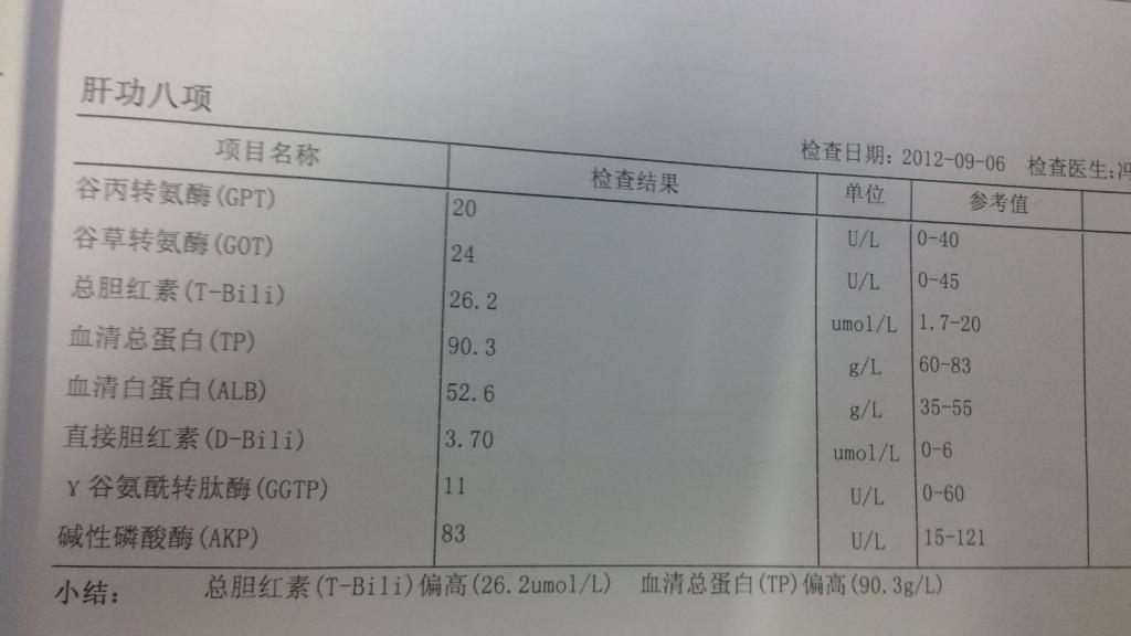 2022年深圳市积分入户体检血压多少合格_深圳积分入户合格后_深圳积分入户体检流程