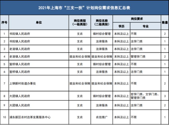 深圳积分入户进度查询_2022年深圳市积分入户状态查询_入户深圳积分查询