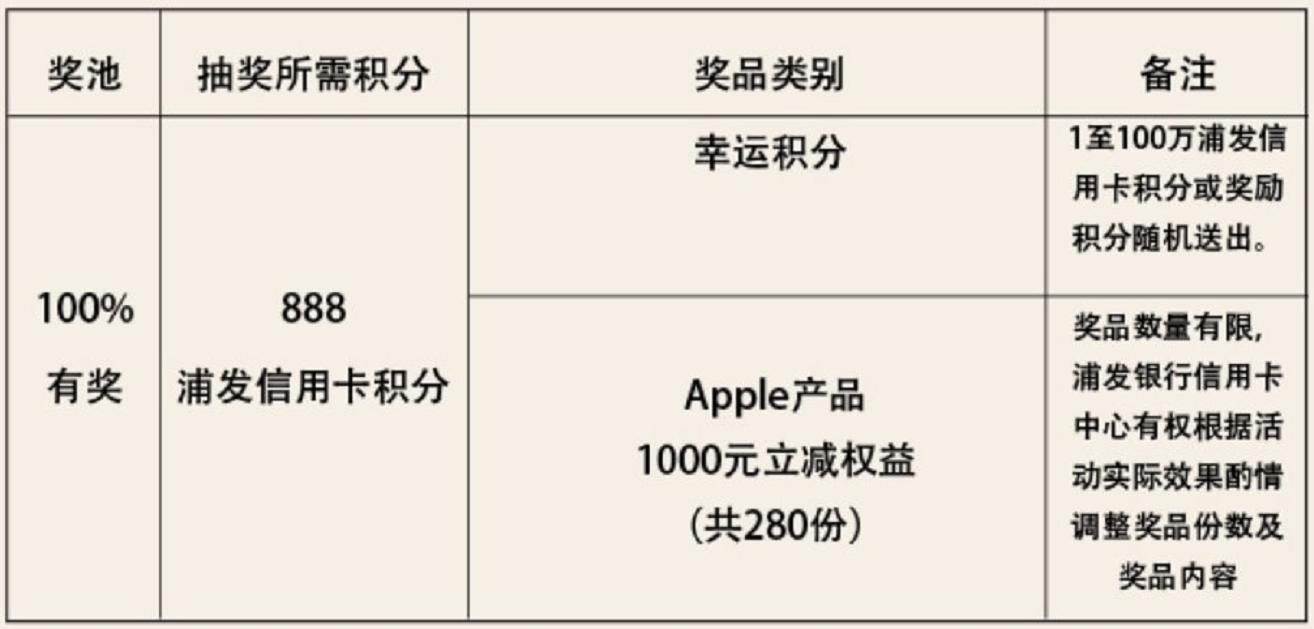 2022年深圳市再发万名积分入户指标_深圳市2012年度外来务工人员积分入户指标及分值表_深圳积分入户指标