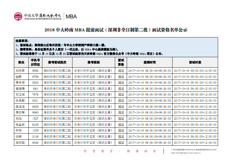 珠江人才计划引进第一批创新创业团队拟入选名单_企业引进高端人才_2022年深圳人才引进如何农转非