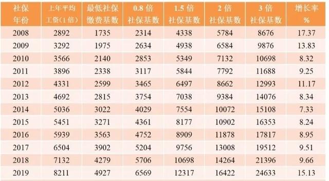 1964年我国爆炸的第一颗原子弹是铀还是钚弹_2022年深圳市积分入户有房子能加分吗_科技小制作房子