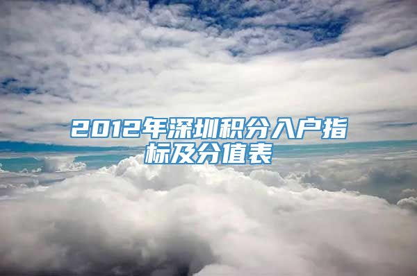 2012年深圳积分入户指标及分值表