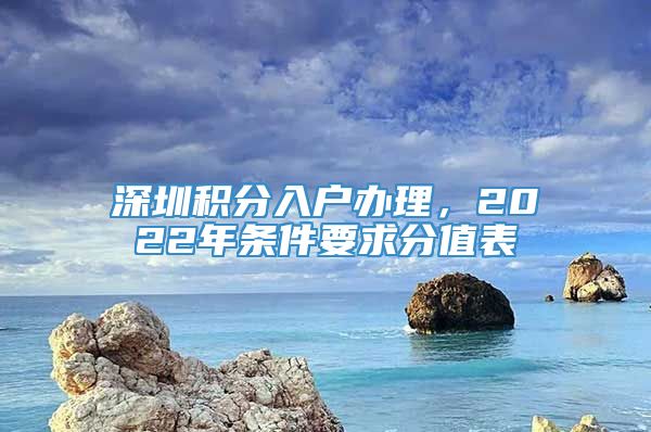 深圳积分入户办理，2022年条件要求分值表