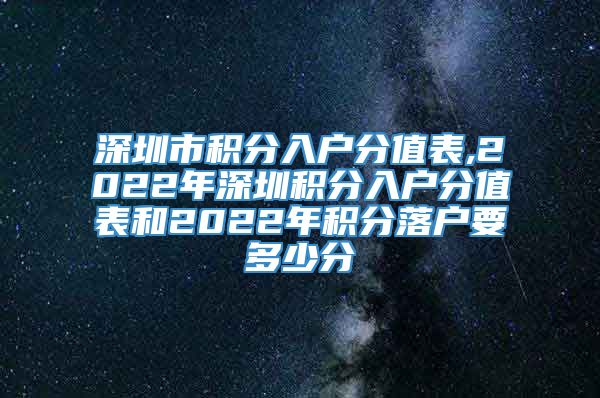 深圳市积分入户分值表,2022年深圳积分入户分值表和2022年积分落户要多少分