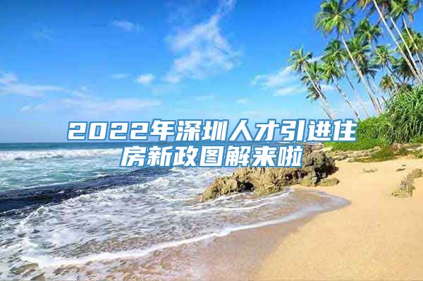 2022年深圳人才引进住房新政图解来啦