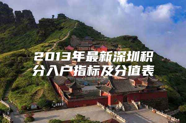 2013年最新深圳积分入户指标及分值表