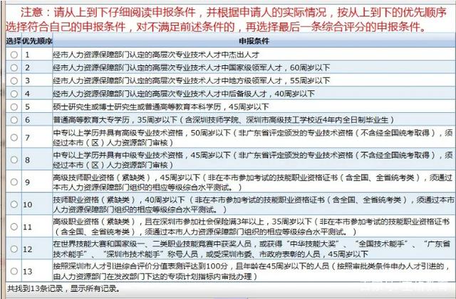 【深圳入户】深圳市人才引进申报系统开通了吗？