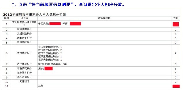 深圳入户条件2022政策本地宝,2022深圳积分入户细则与积分相关吗？答记者问