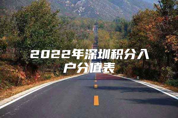 2022年深圳积分入户分值表