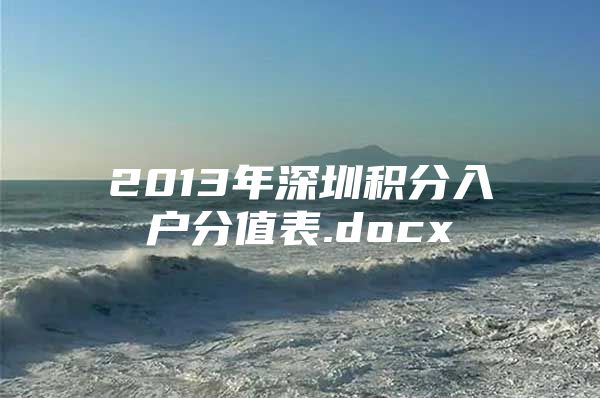 2013年深圳积分入户分值表.docx