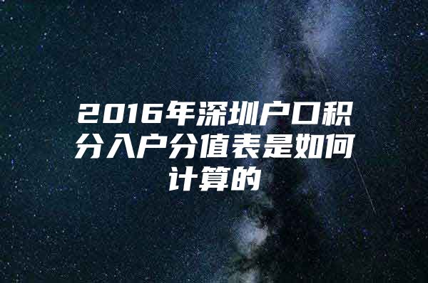 2016年深圳户口积分入户分值表是如何计算的