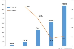 你即将失去落户深圳的机会！深圳入户，深圳积分入户末班车！