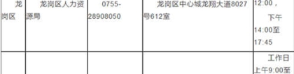 2020深圳新引进人才租房及生活补贴标准