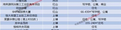 2019龙华区核准入户深圳条件的简单介绍