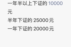 深圳入户发明专利加30积分，很多人不知道