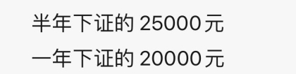 深圳入户发明专利加30积分，很多人不知道