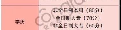 农村户口要入深户吗？看过来人怎么说（附深圳积分入户方案）