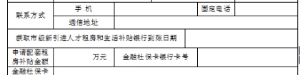 2022年深圳新引进人才租房补贴公示名单