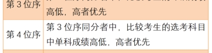 上海高考录取查询入口（2022年本科控制线下考生还有没有机会被本科专业录取）