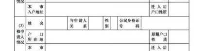 2022年深圳市差几分积分入户