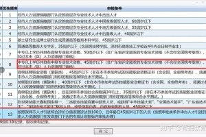 育捷教育：积分入户深圳怎么查自己有多少分（2022深圳积分入户官网入口查询）