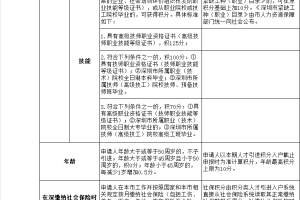 2021年深圳积分入户政策征求意见稿解读