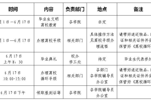 上外贤达经济人文学院2016届毕业生文明离校须知