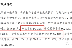 2020届毕业生就业率来了！34所自划线院校汇总！