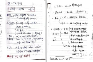 民办本科跨考上岸，上海大学电影学经验贴