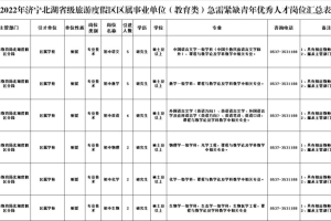 20人！济宁发布青年优秀人才引进公告