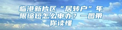 临港新片区“居转户”年限缩短怎么申办？一图带你读懂→