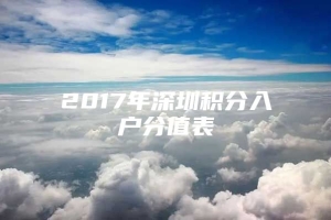 2017年深圳积分入户分值表